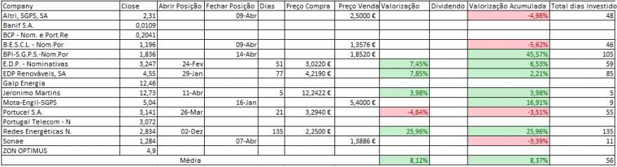 Resultados Bolsa PSI.PNG