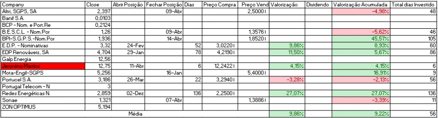 Resultados Bolsa PSI.PNG