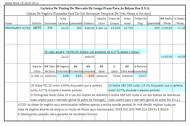 carteira de timing longo prazo PT.PNG