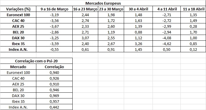 mercados europeus 20-4.jpg
