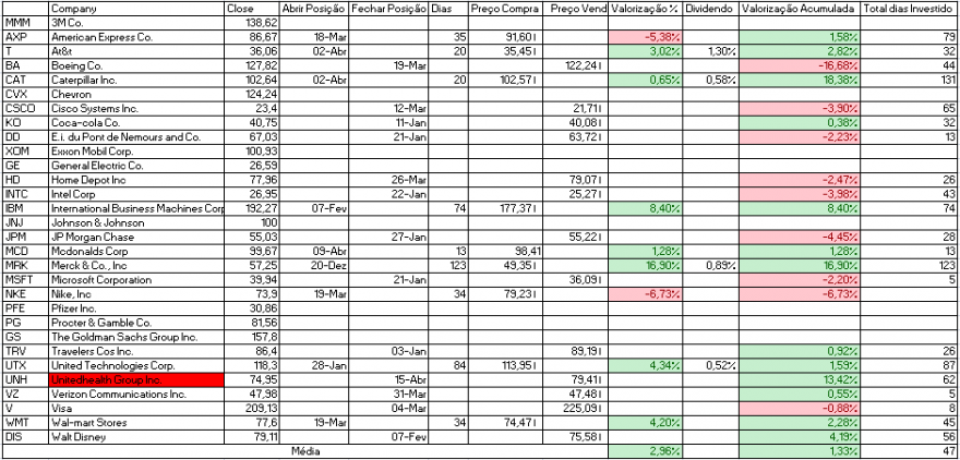 Resultados Bolsa.PNG
