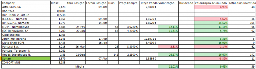 Resultados Bolsa PSI.PNG