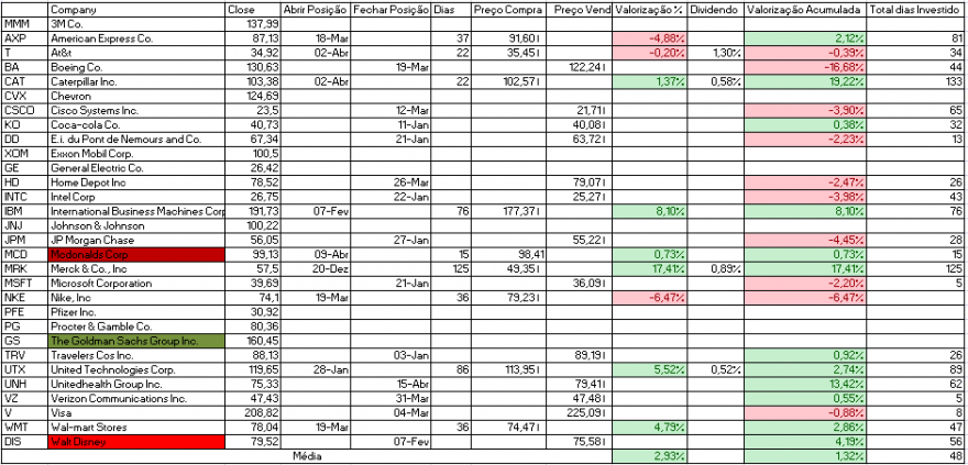 Resultados Bolsa.PNG