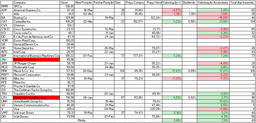 Resultados Bolsa.PNG