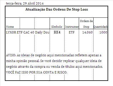 stop longo prazo.PNG