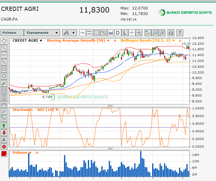 Credit agricole.png