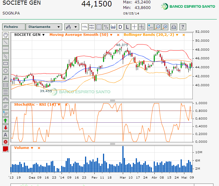 SOCGEN.png
