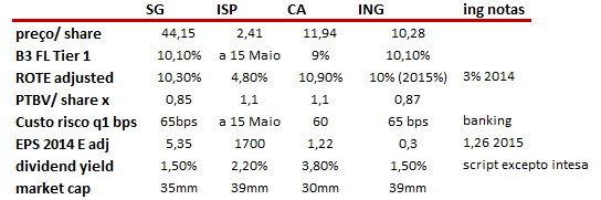 SOCGEN.png