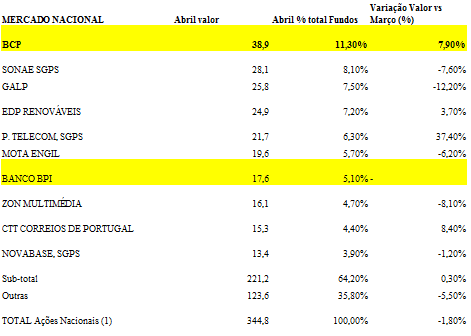 FUNDOS NACIONAIS2014-04.png