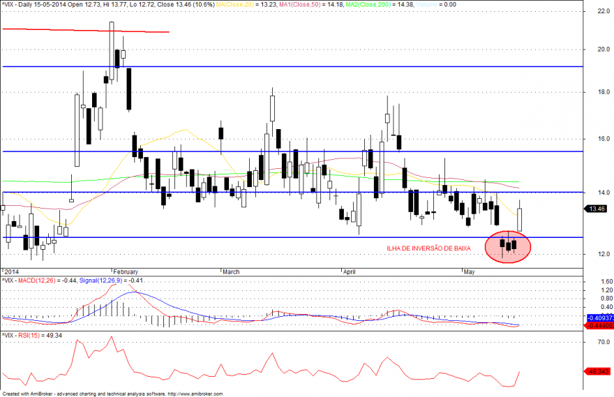 vix.png
