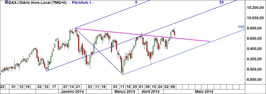 dax4.jpg
