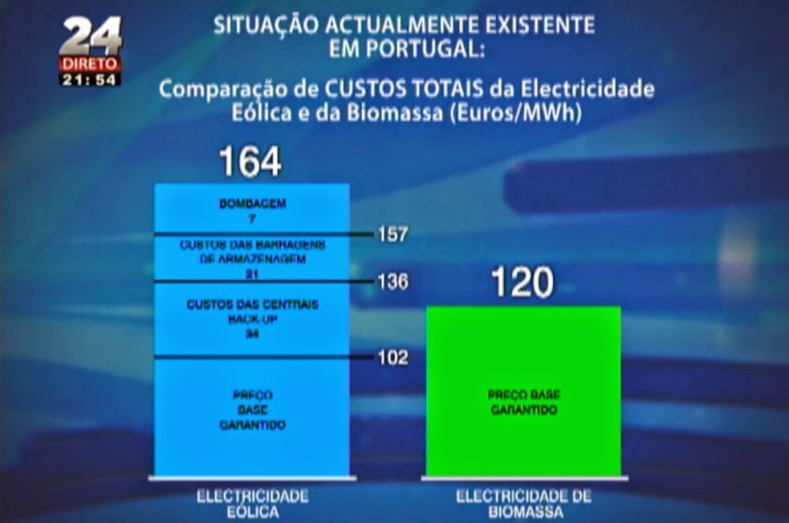 e_eolica_custo.jpg