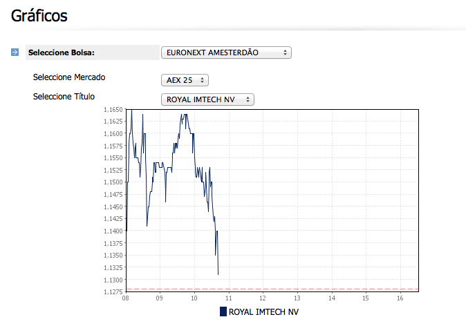 Screen Shot 2014-05-22 at 10.44.26.png