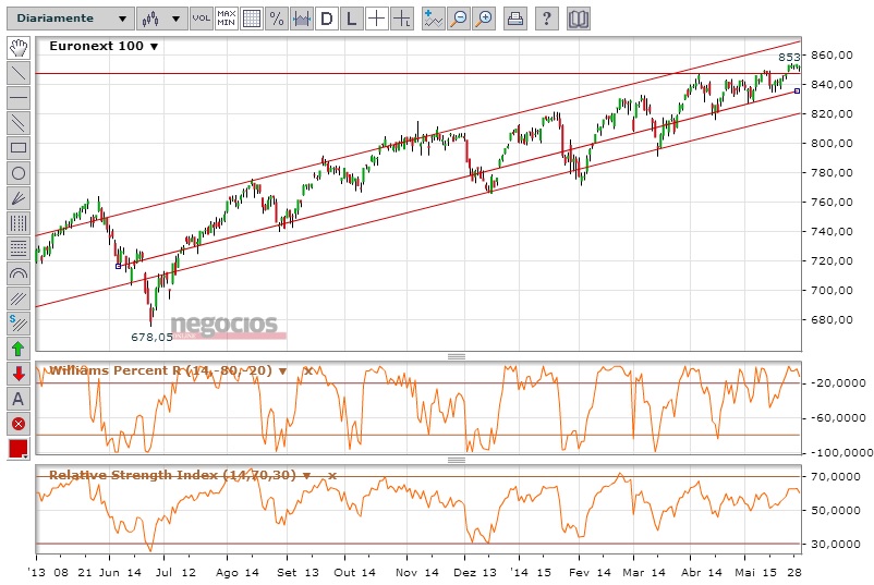 euronext.jpg