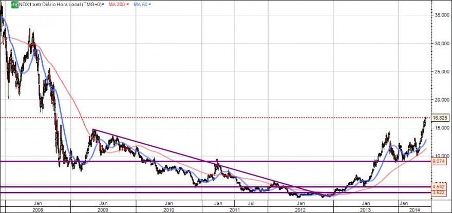 ndx1-1.jpg