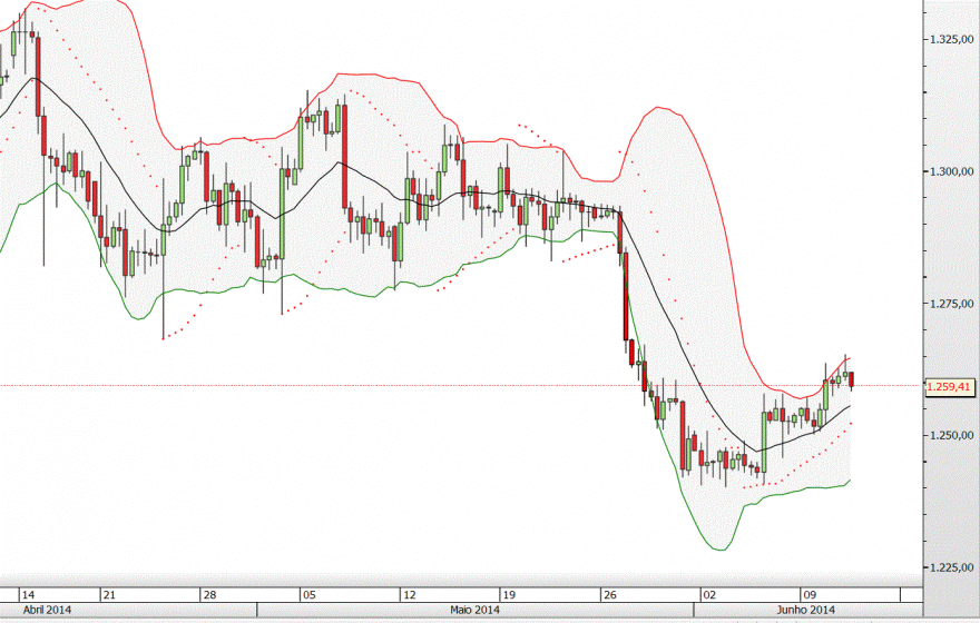 xauusd.GIF