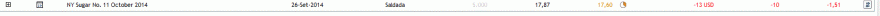 sugar - resultado.GIF