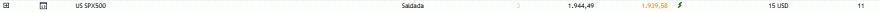 fecho sp500.GIF