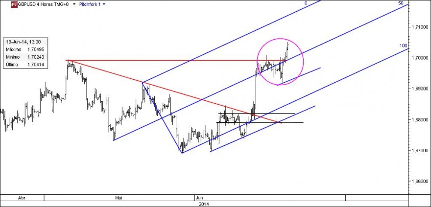 gbp.jpg