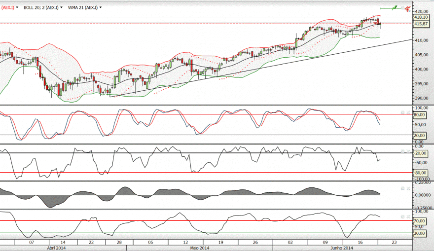 AEX.GIF