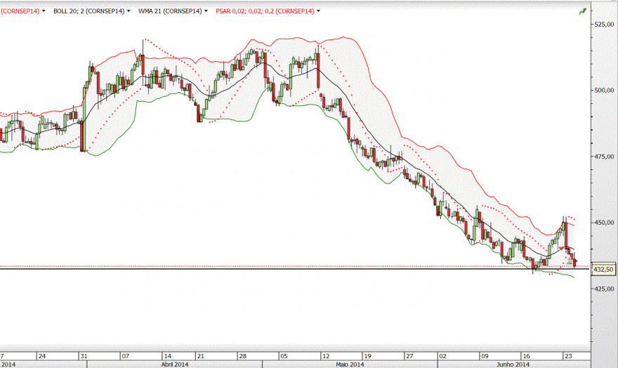 corn2.GIF