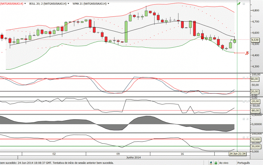 naturalgas.GIF