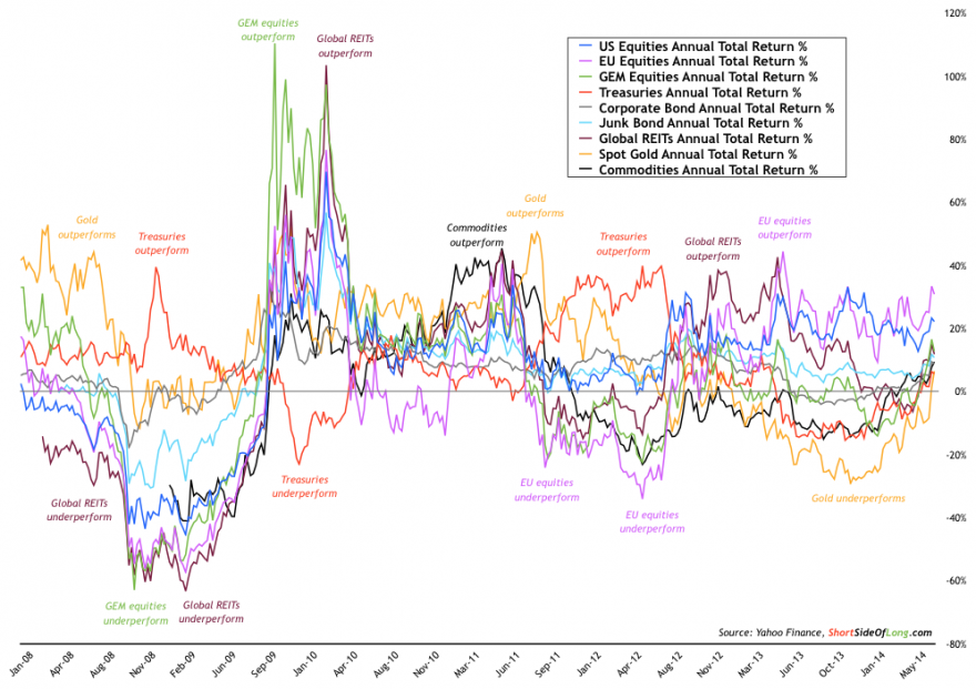 Global-Macro1.png