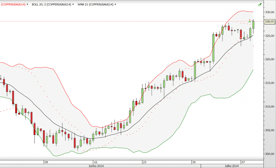 copper.GIF