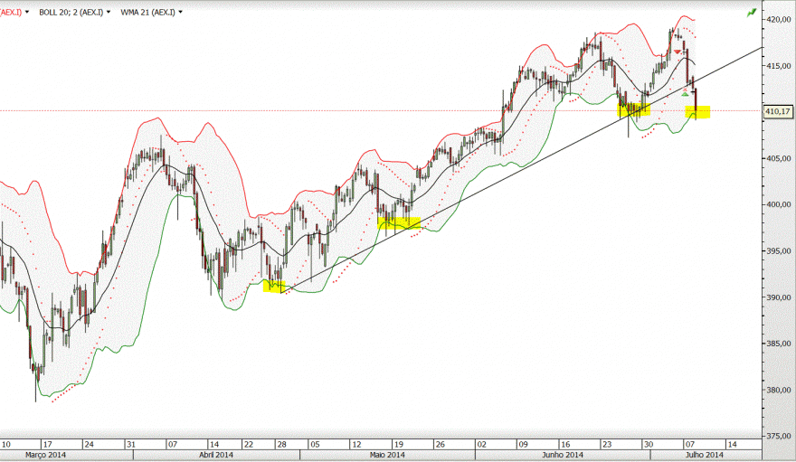 AEX3.GIF