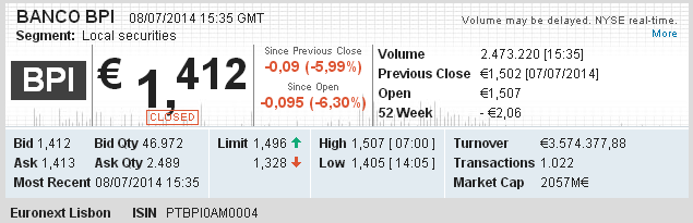 BPI-08072014.PNG