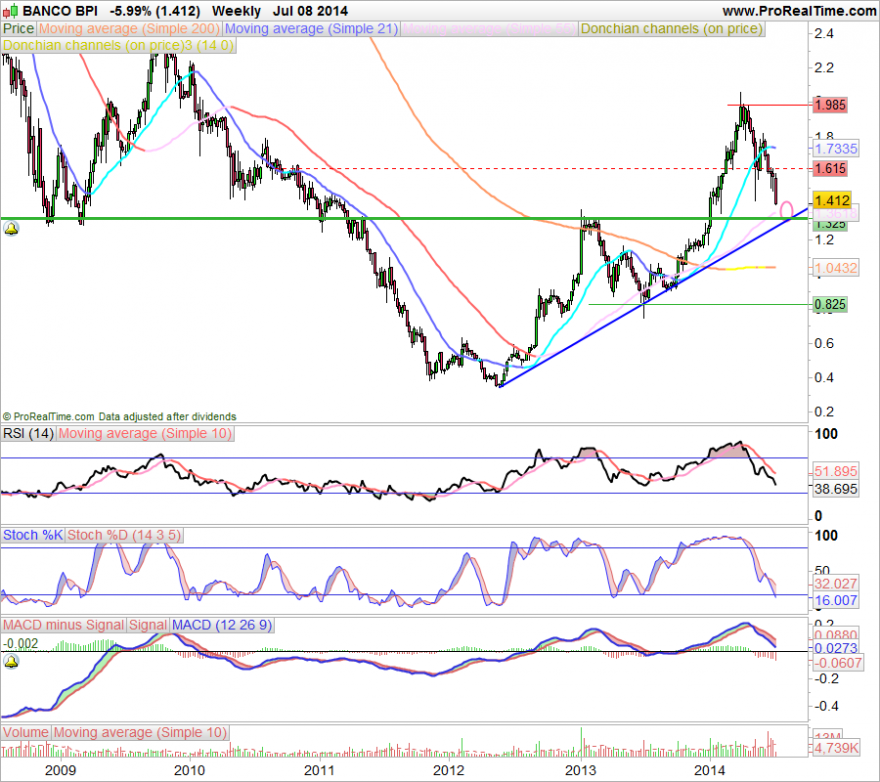 BPI 8-7-2014(W).png