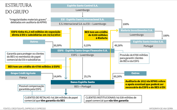 2014-07-02-1920estruturabes-97f3.png