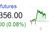 FUTURES.PNG