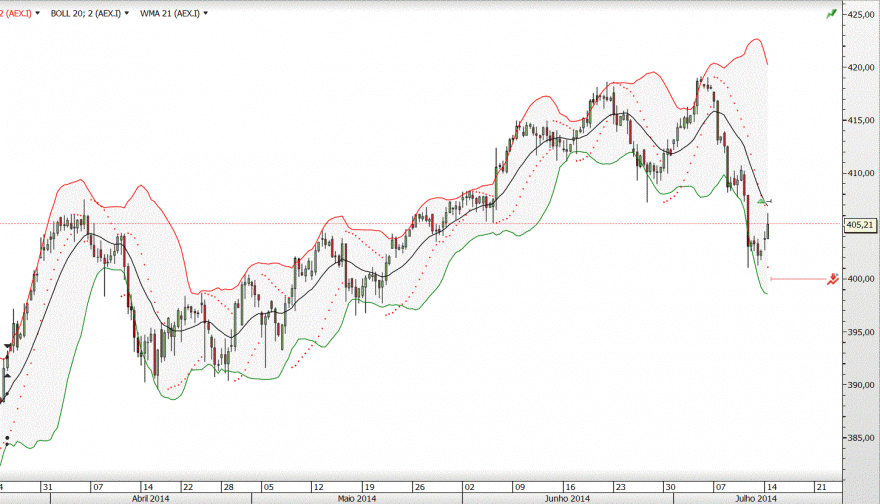 AEX.GIF