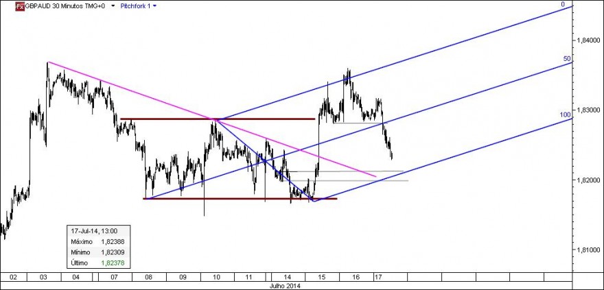 gbpaud.jpg