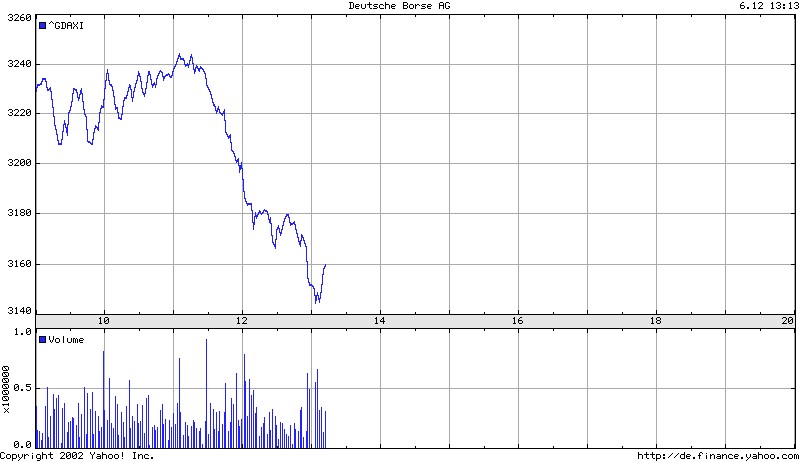 DAX.jpg