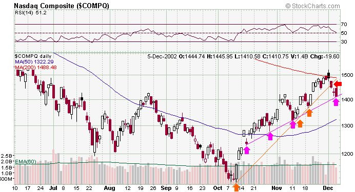 compx-20021206a.gif