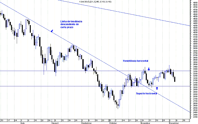 forum-dax2.gif