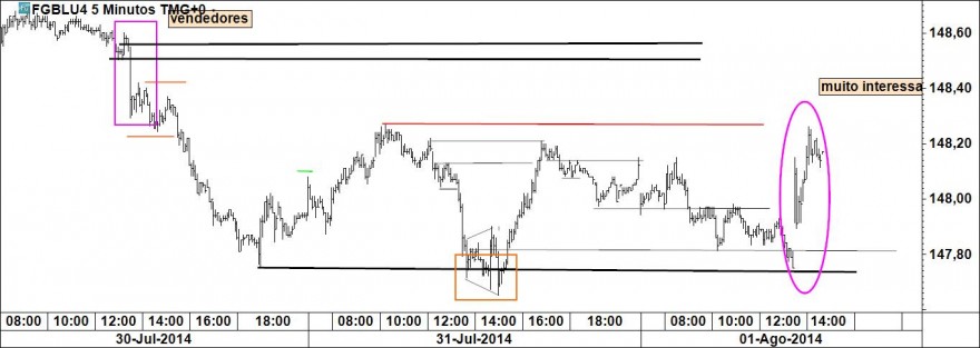 bunds.jpg