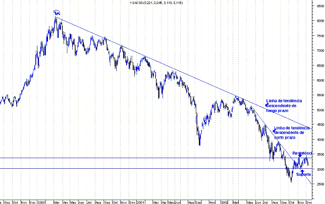 forum-dax1.gif