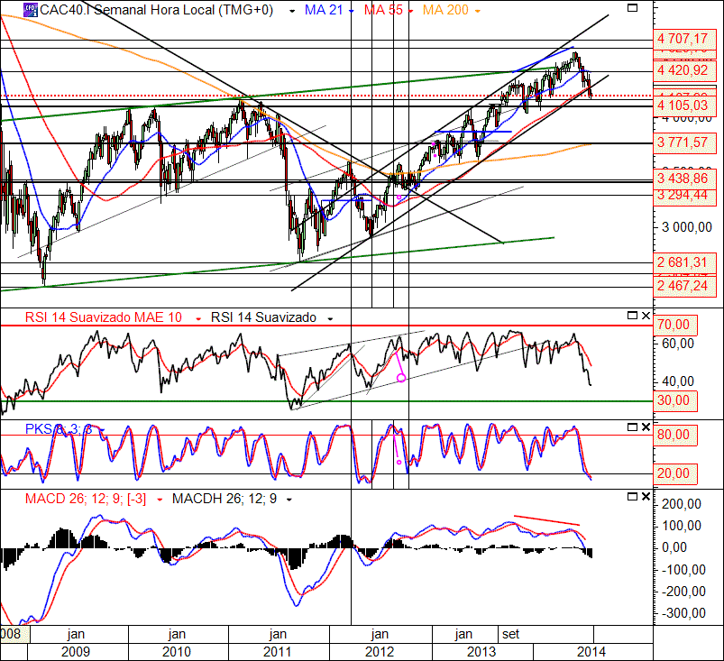 CAC 6-8-2014(W).gif