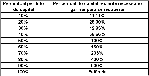 drawdown.png