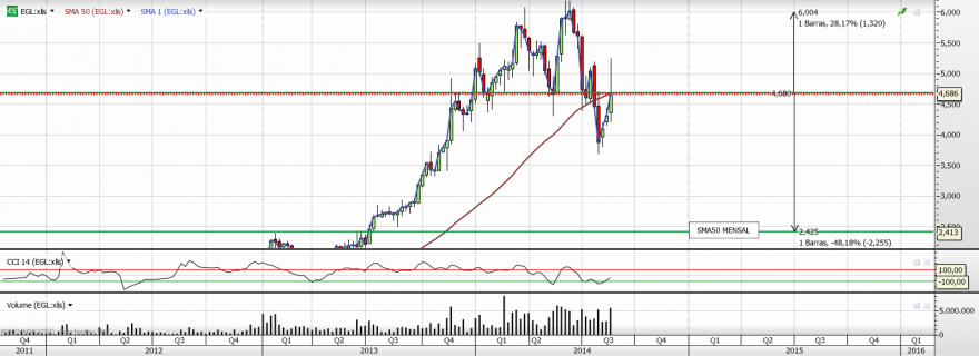 MOTA PERSPECT SEMANAL (2).png