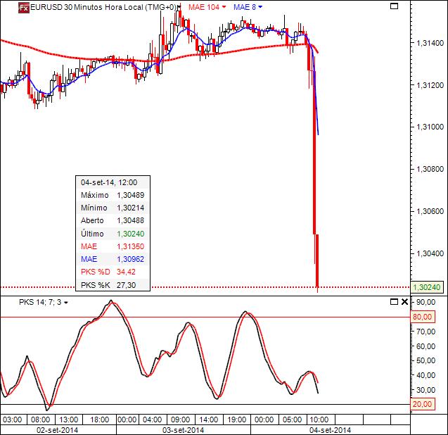 Eurusd.jpg