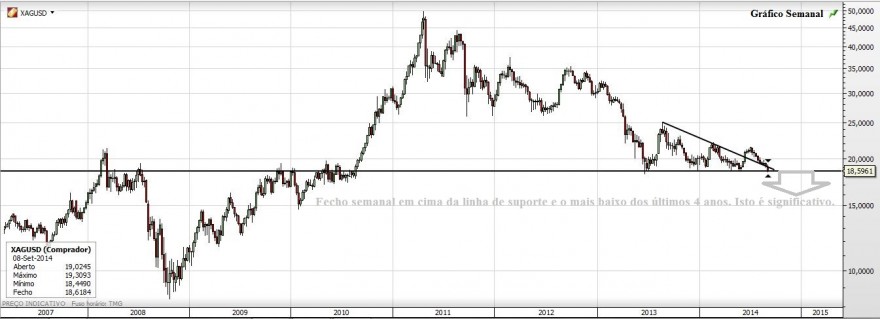 Gráfico20140914_2.JPG