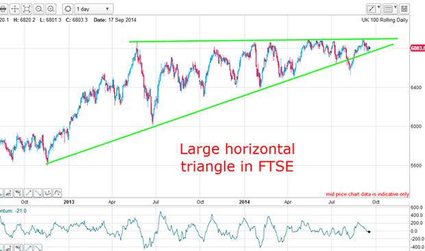 FTSE.gif