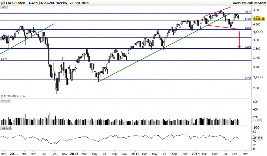 CAC40 Index.png2.png