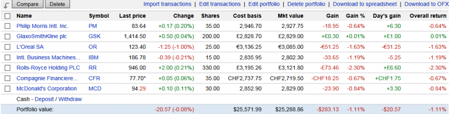 dozens portfolio.png