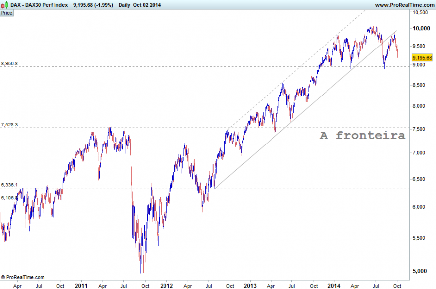 DAX03102014.png