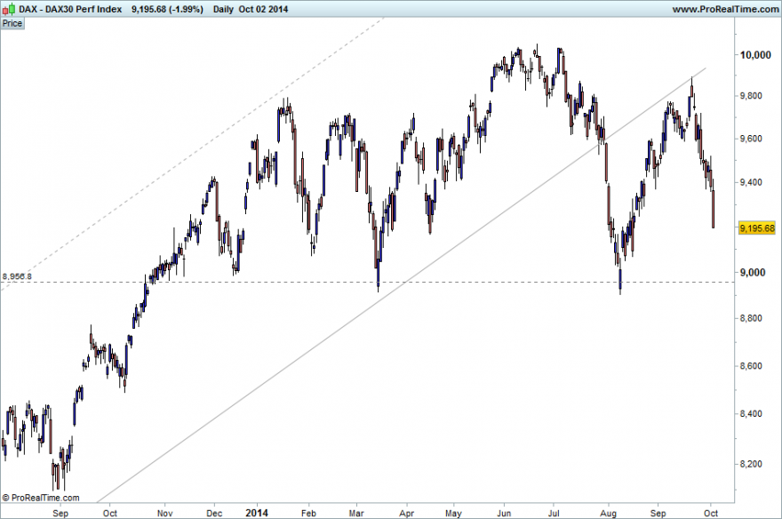 DAX03102014_2.png